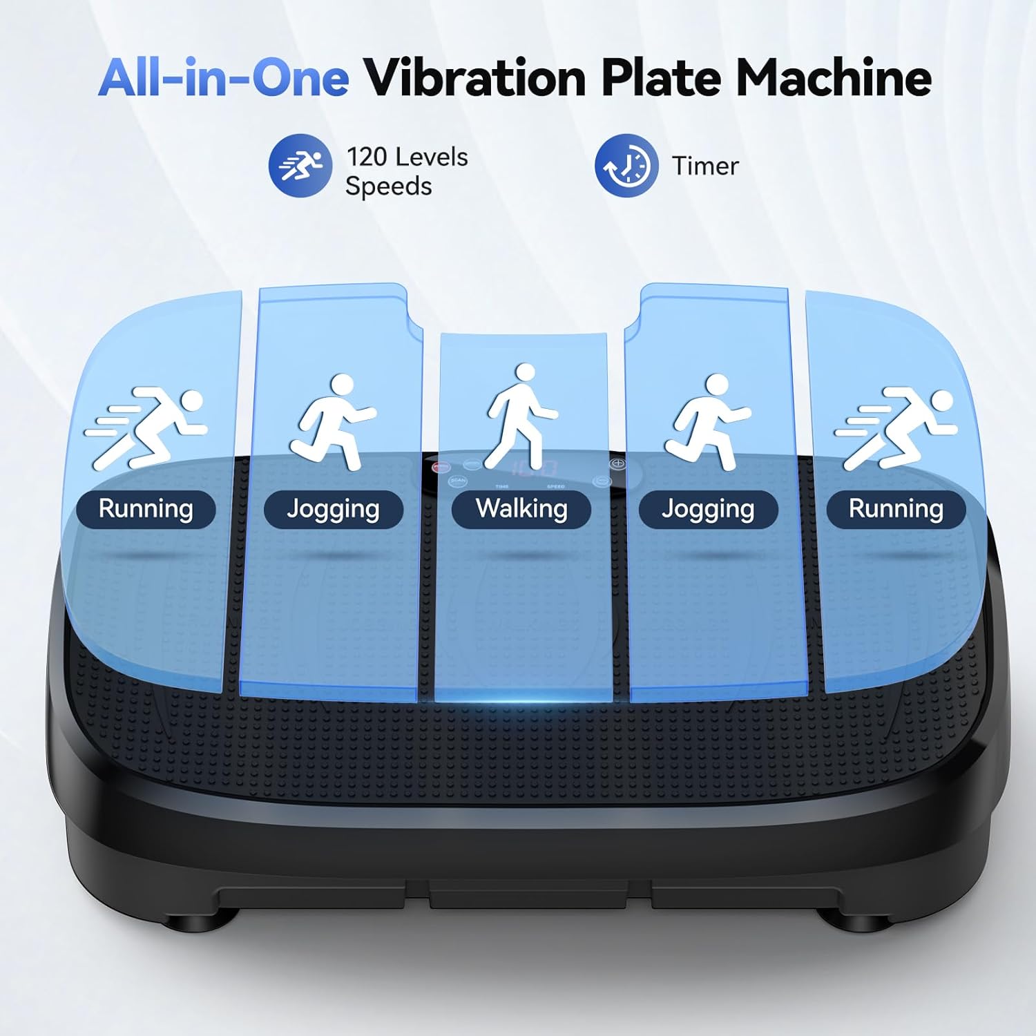 Plateforme vibrante pour brûle - Sports Equipment Online avis et prix