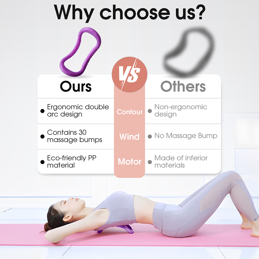Bandes de résistance avec mous - Sports Equipment Online avis et prix